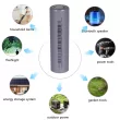 Lithium-Battery-LR1865HC-3500mAh