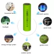 Lithium-Battery-LR1865SK-2600mAh