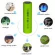 Lithium-Battery-LR1865SS-3000mAh