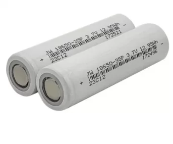 The Impact of Li-Ion Battery Manufacturers on Energy Solutions