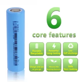 Jawepower: Improving High Discharge Rate Technology for Lithium Ion Batteries