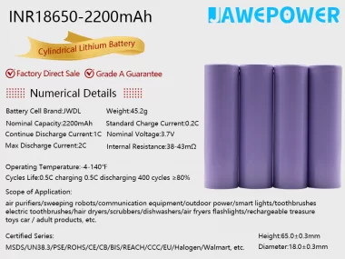 Jawepower's 18650 3.7V 2200mAh: Engineered for Unmatched Predictability