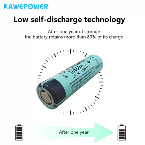 The 18650 lithium battery has strong power and discharges continuously and stably.