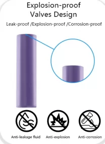 Reliable of 18650 Batteries 2200mAh for Everyday Devices