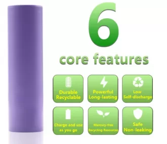 Everything You Need to Know About 3.7 V Battery Sizes