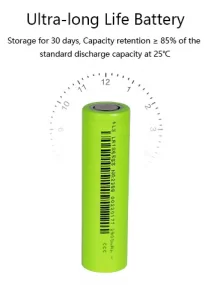 How We Enhance Energy Density in Modern 3000mAh 18650 Cells