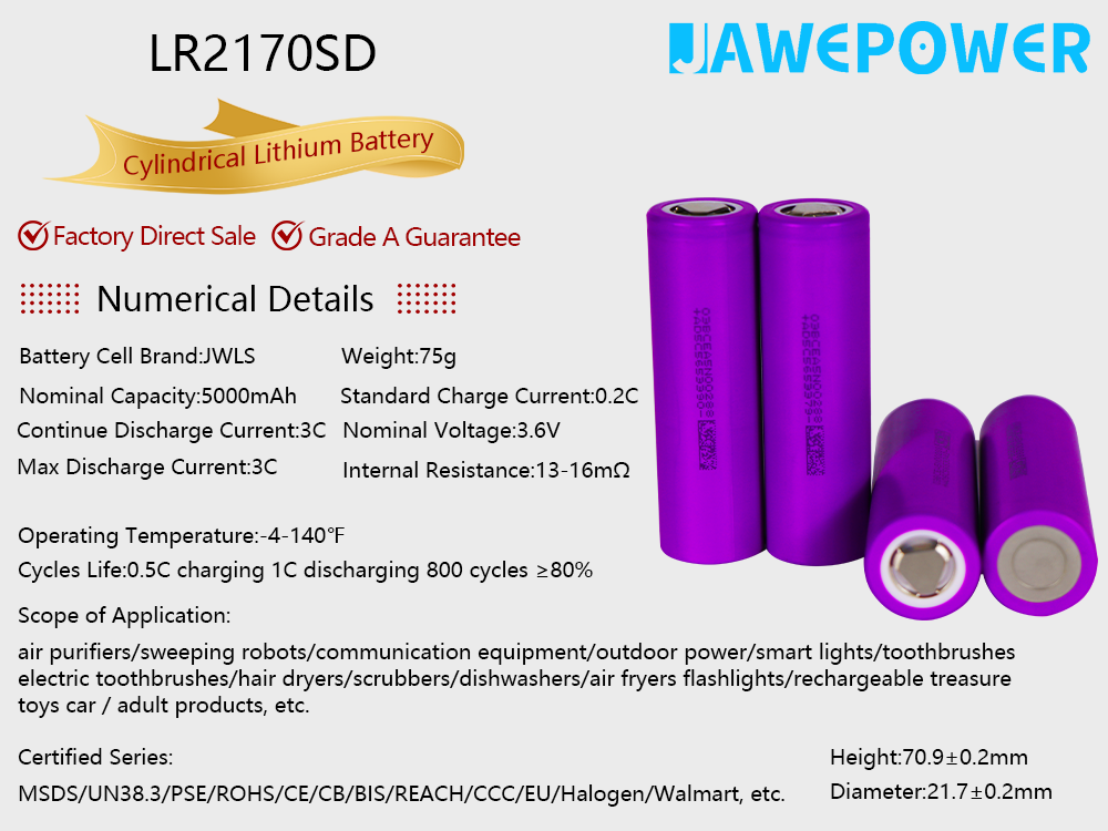 Lithium-Battery-LR2170HD-5000mAh