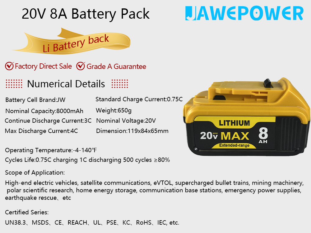 20V 8AH Lithium Ion Battery Pack